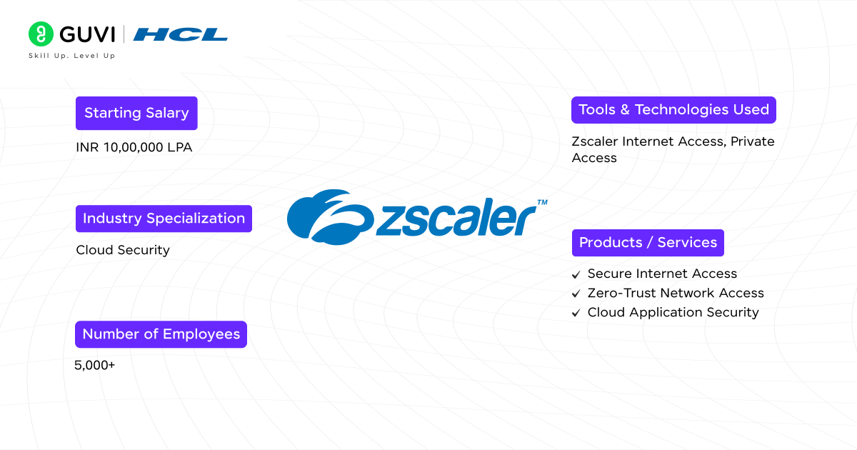Top 13 Cybersecurity Companies in Bangalore 14 Zscaler