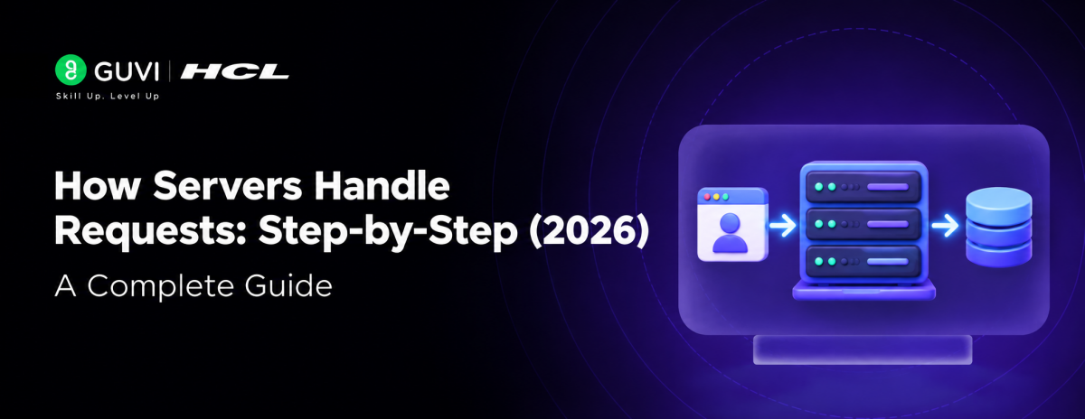 How Servers Handle Requests: Step-by-Step (Best 2026 Guide)