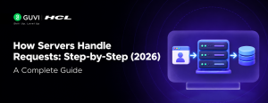 How Servers Handle Requests: Step-by-Step (2026)