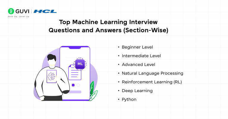 Top 65+ Machine Learning Interview Questions and Answers
