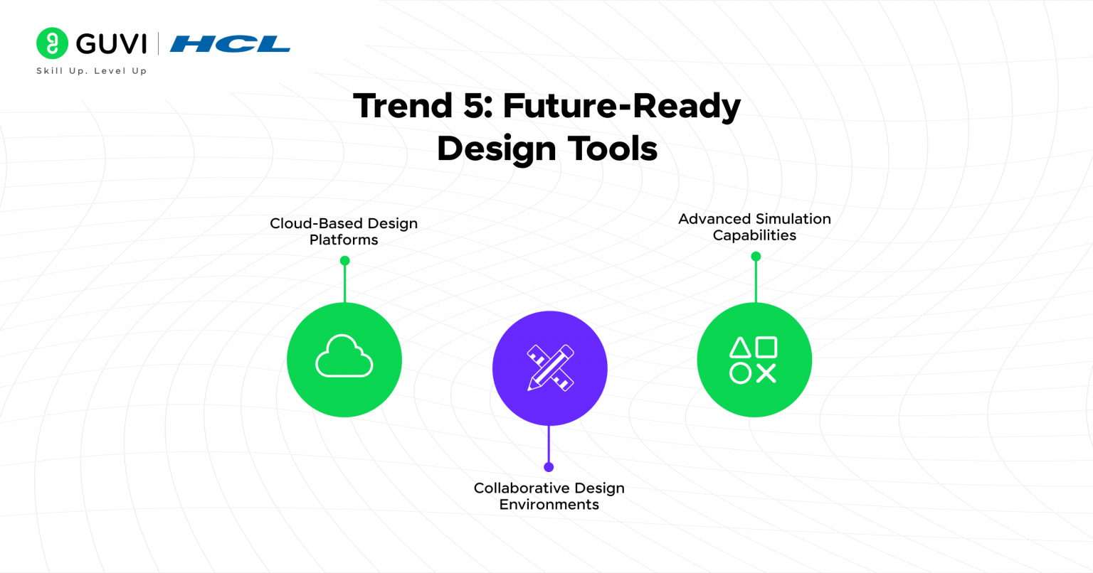 Top Vlsi Design Trends 2026: Essential Updates for Designers
