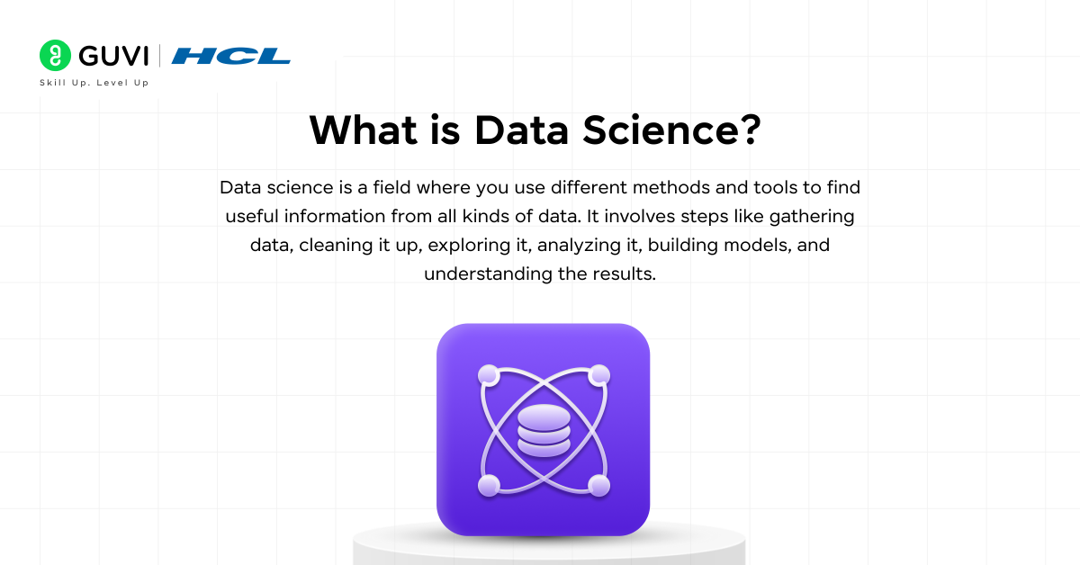 Exploring Lucrative Data Science Career Opportunities and Salary 2 What is Data Science?