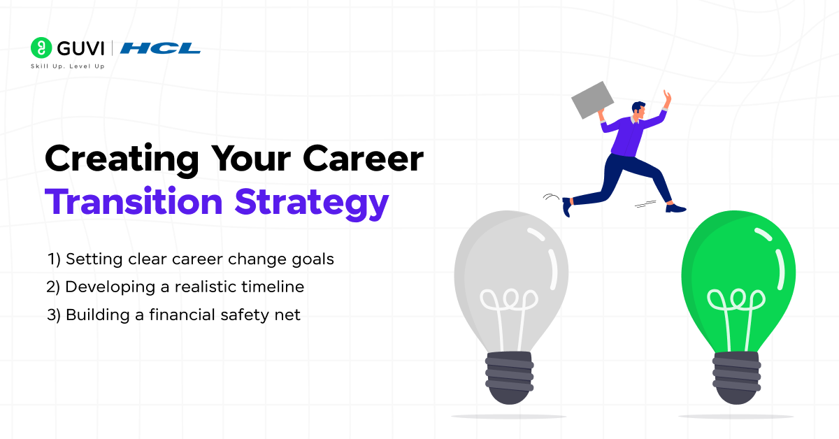 How to Successfully Change Careers at 30: A Step-by-Step Guide 4 03. Creating Your Career Transition Strategy