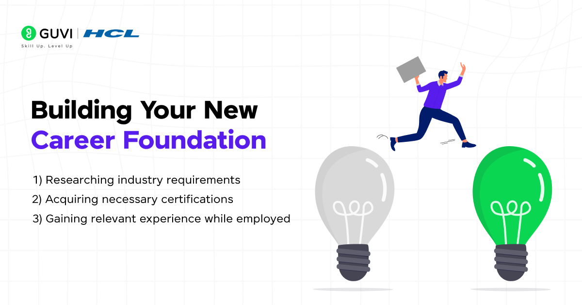 How to Successfully Change Careers at 30: A Step-by-Step Guide 6 05. Building Your New Career Foundation