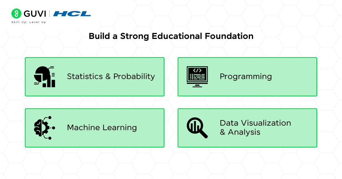 Can you get a data science job without work experience? 4 Build a Strong Educational Foundation