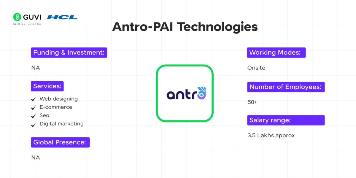 Top Tech Startups in Hyderabad 7 Antro-PAI Technologies as one of the top tech startups in Hyderabad