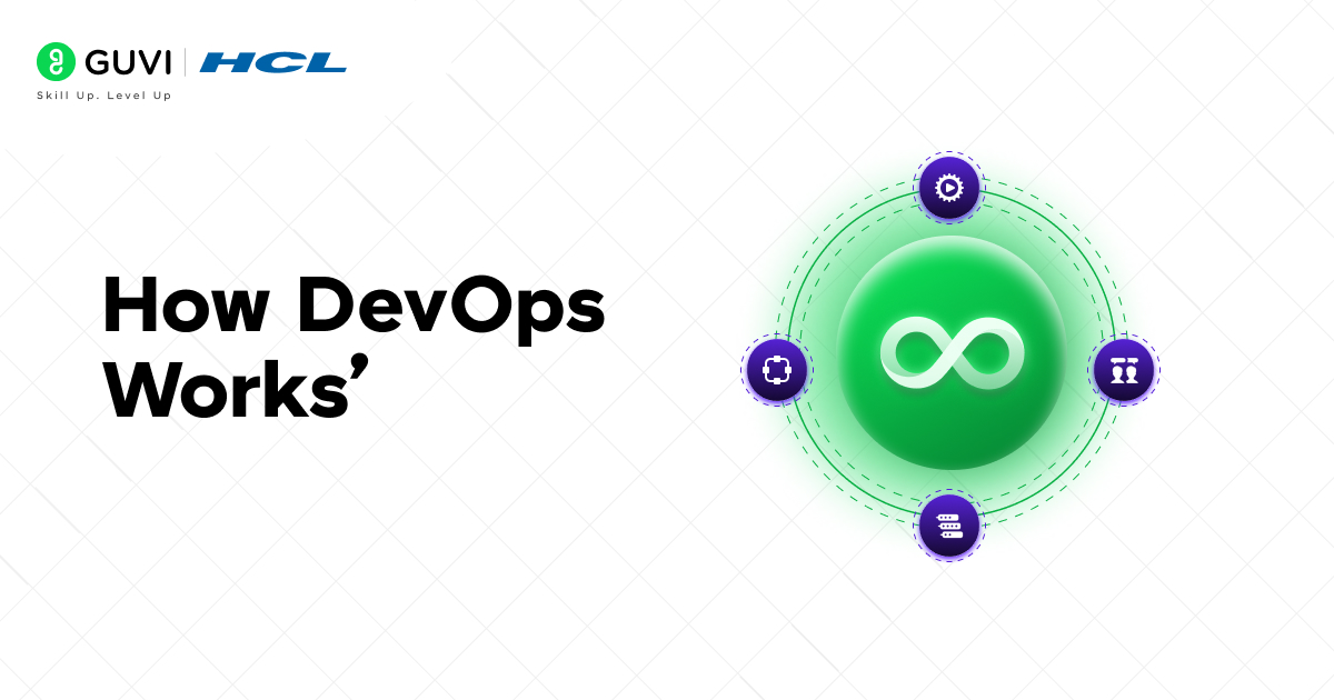 How DevOps Works