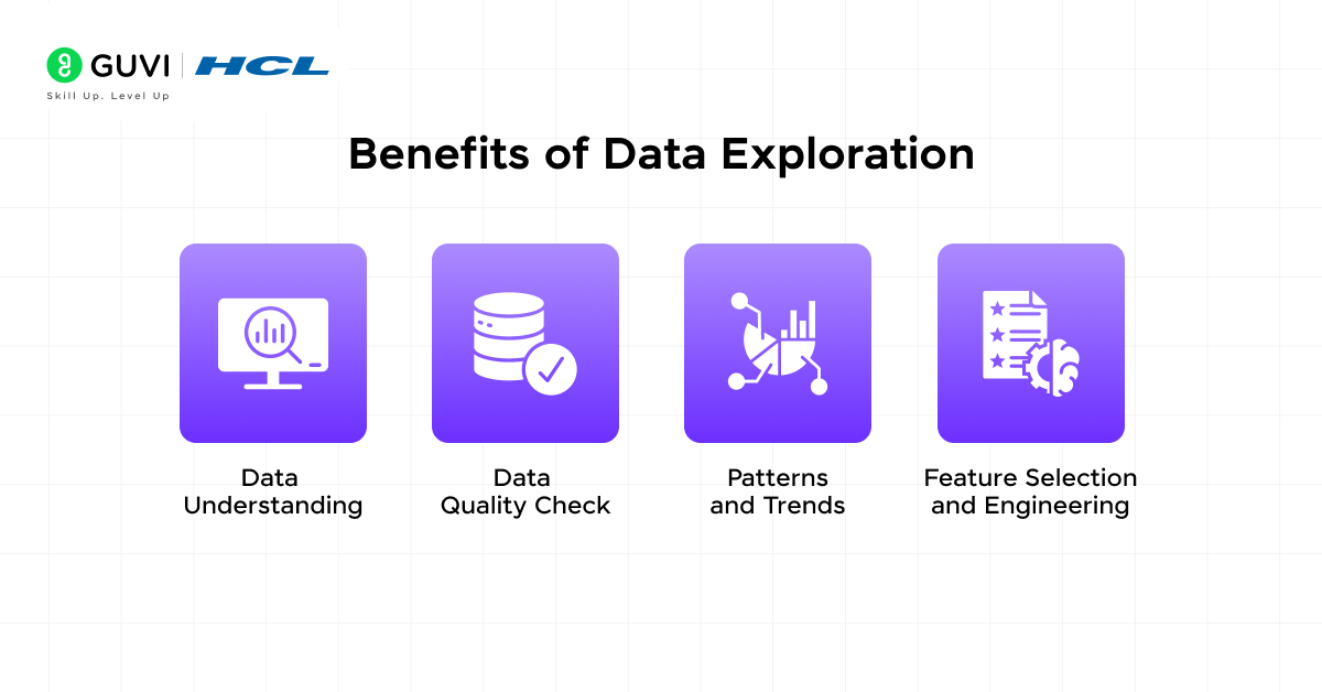 A Comprehensive Guide to Data Exploration 2 Benefits of Data Exploration
