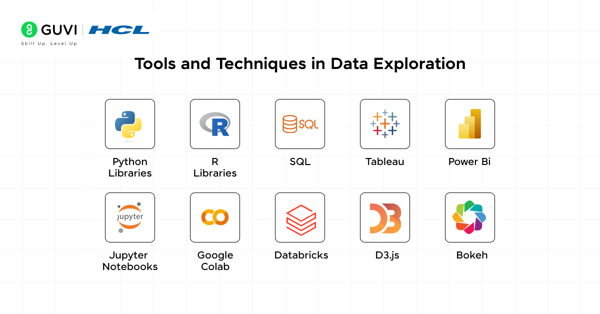 A Comprehensive Guide to Data Exploration 11 Tools and Techniques