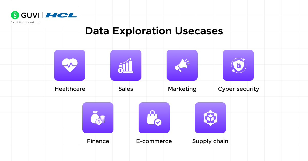 A Comprehensive Guide to Data Exploration 3 Data Exploration Use cases