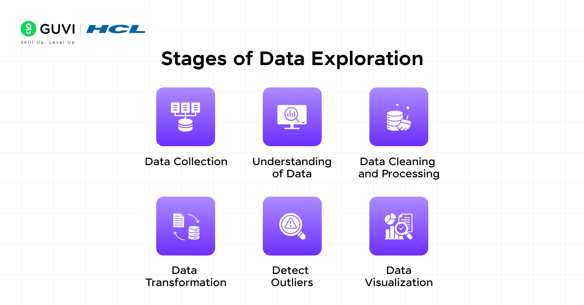 A Comprehensive Guide to Data Exploration 4 A Comprehensive Guide to Data Exploration