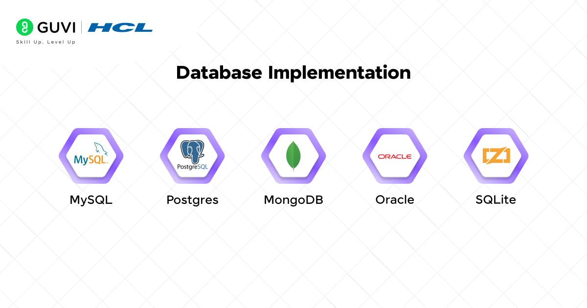 How to Become a Java Developer in 2025: A Detailed Roadmap 7 Database Implementation