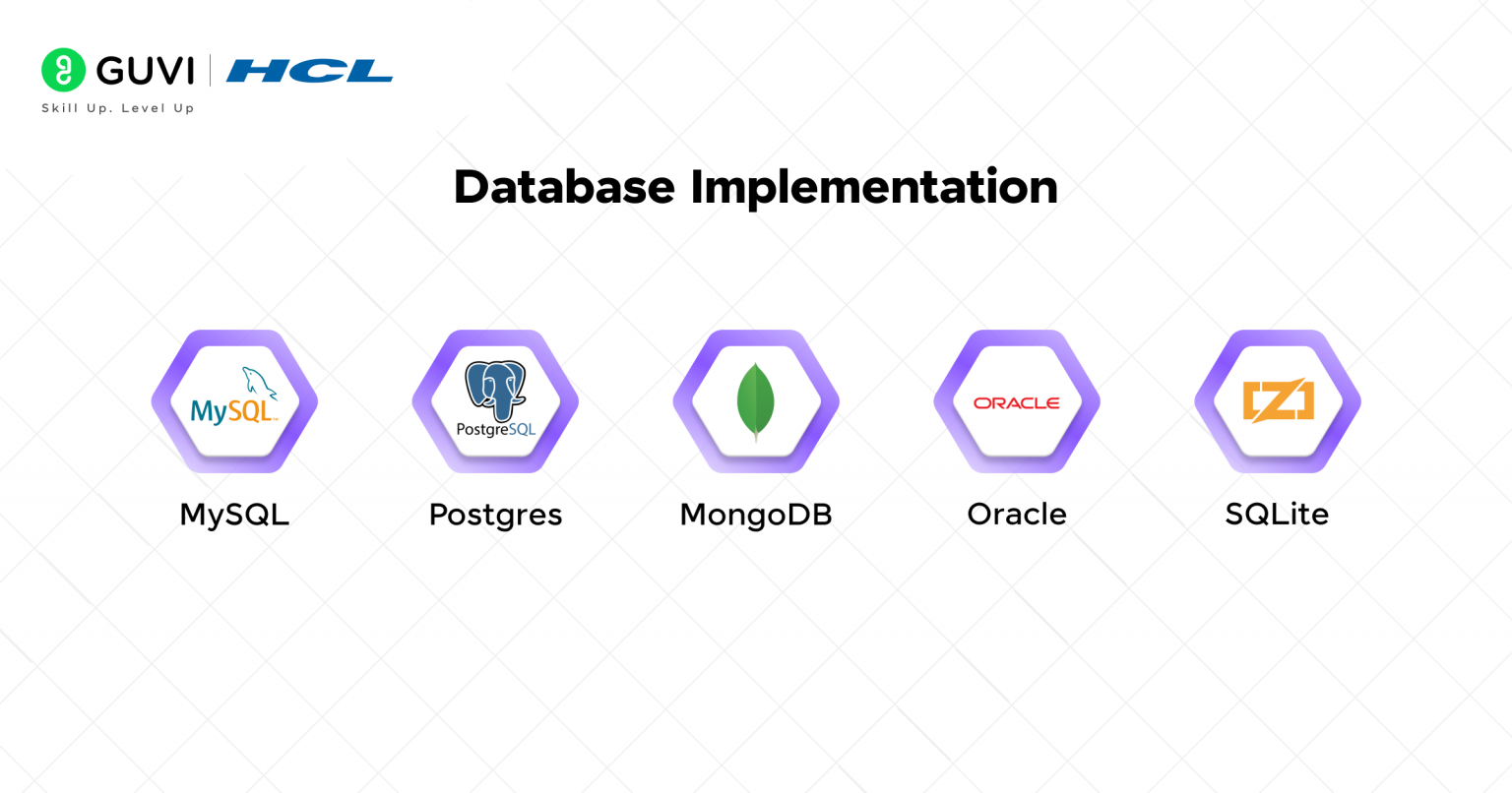 11 Steps to become a Java Developer : A Detailed Roadmap