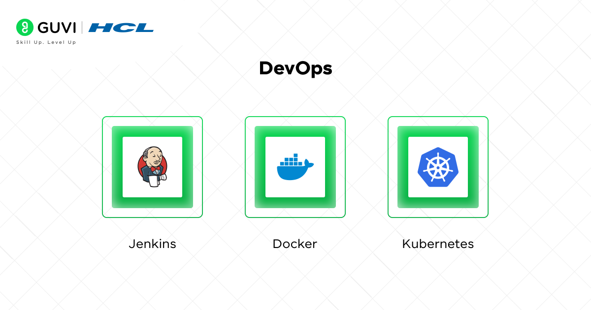 How to Become a Java Developer in 2025: A Detailed Roadmap 12 DevOps
