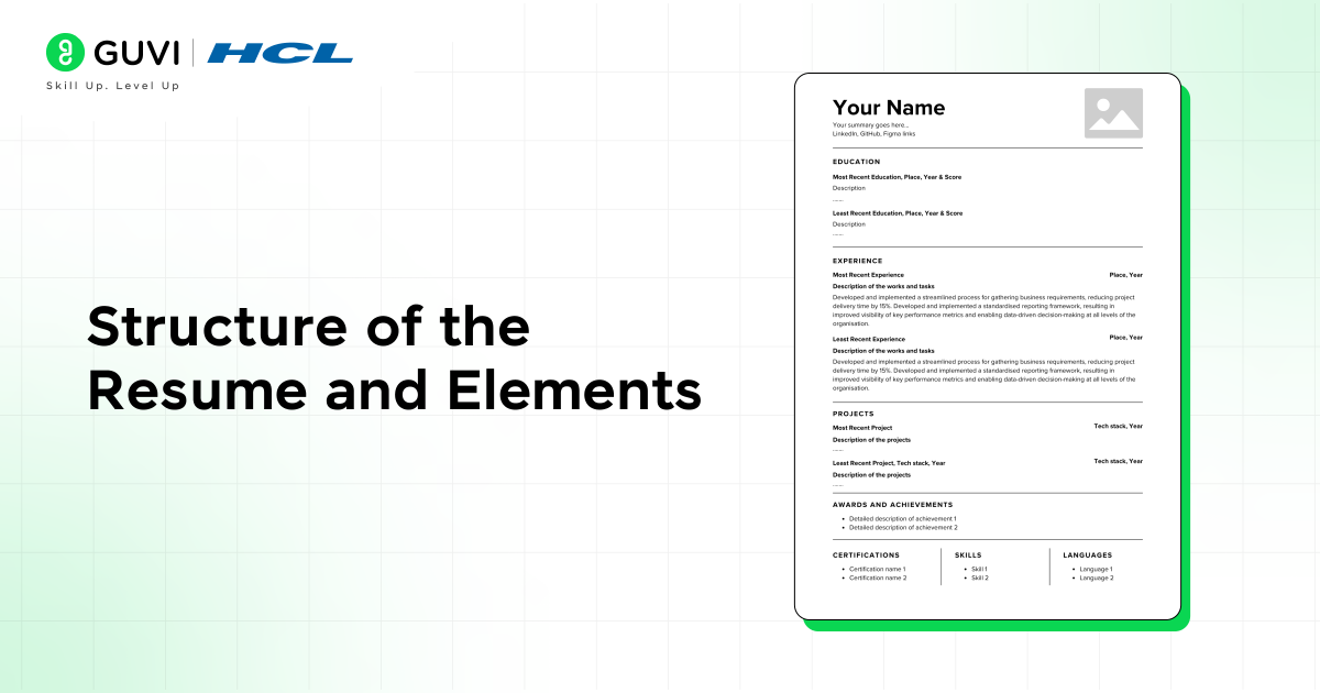 How to Build a Winning UI/UX Designer Resume 2 Structure of the Resume and Elements