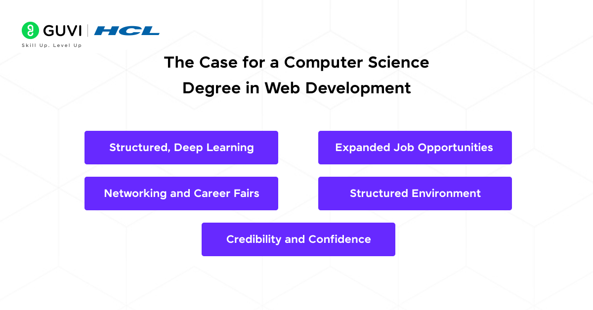 Do You Need a Computer Science Degree For Full Stack Development Career? 2 Case for a Computer Science Degree in Web Development