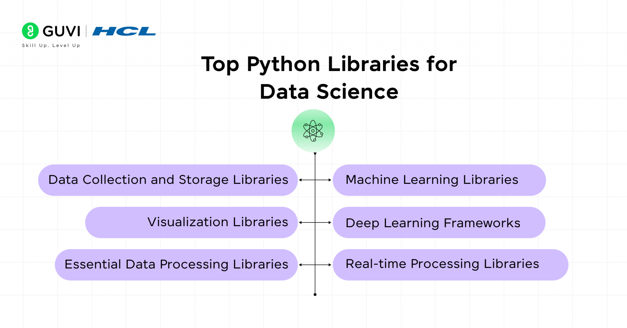 Python Libraries for Data Science: What Top Companies Actually Use in 2025