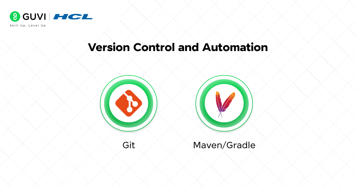 How to Become a Java Developer in 2025: A Detailed Roadmap 11 Version Control and Automation