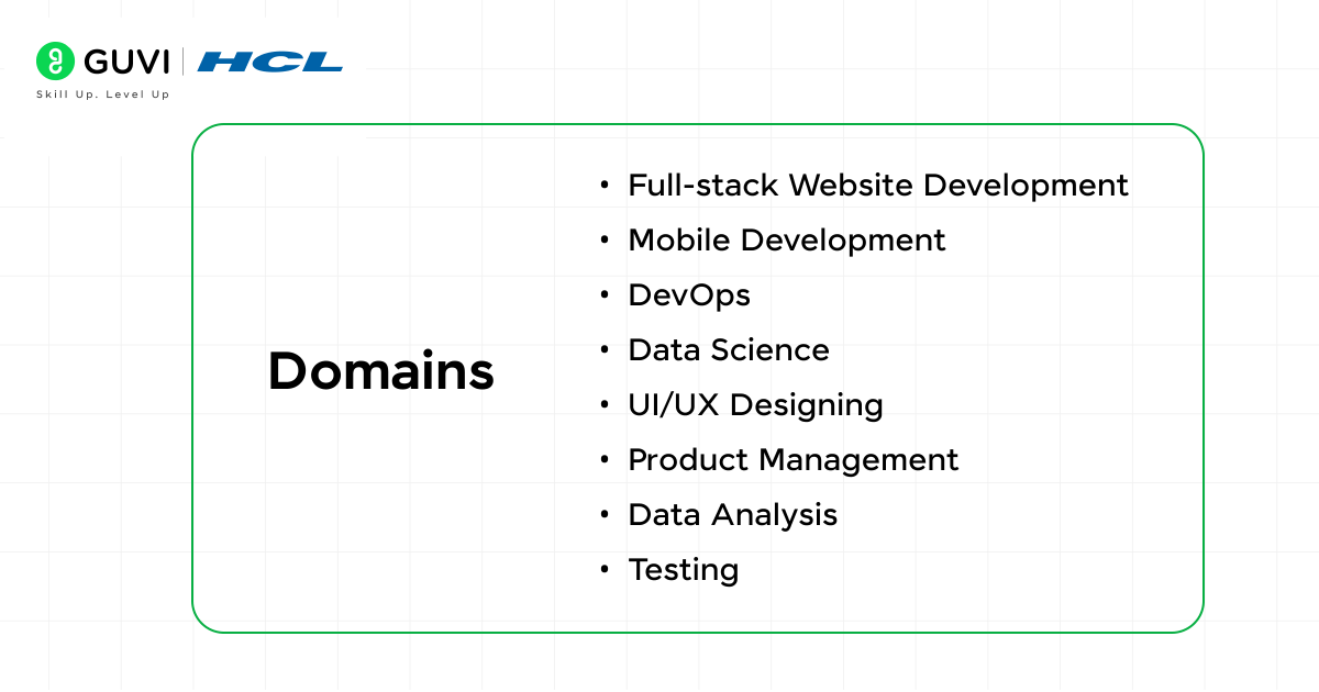 5 Steps to Go from Mechanical Engineering to Software Engineering Job 3 Software Engineering Domains