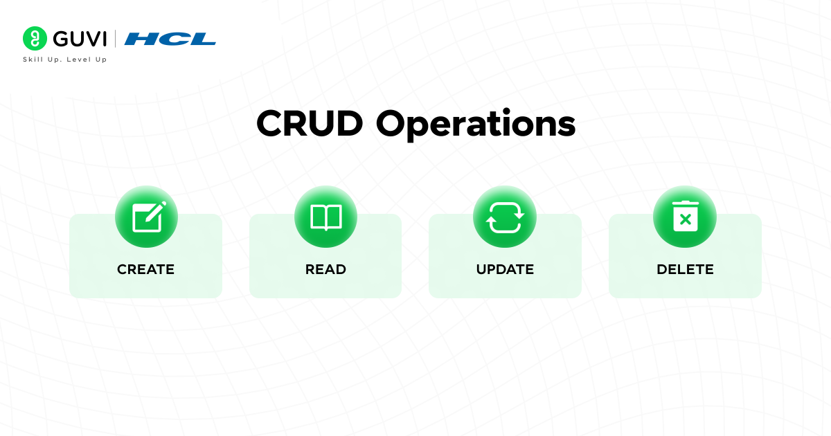 Mongo DB 101 : Understanding the Power of NoSQL Databases 5 CRUD Operations