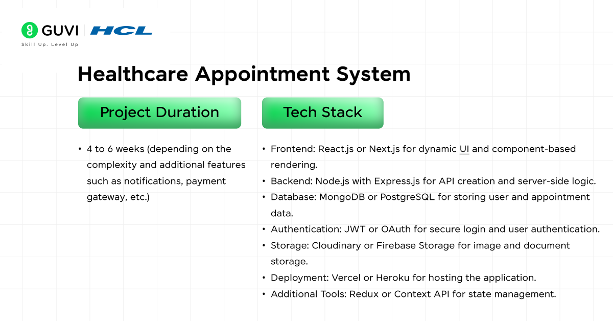 Healthcare Appointment System