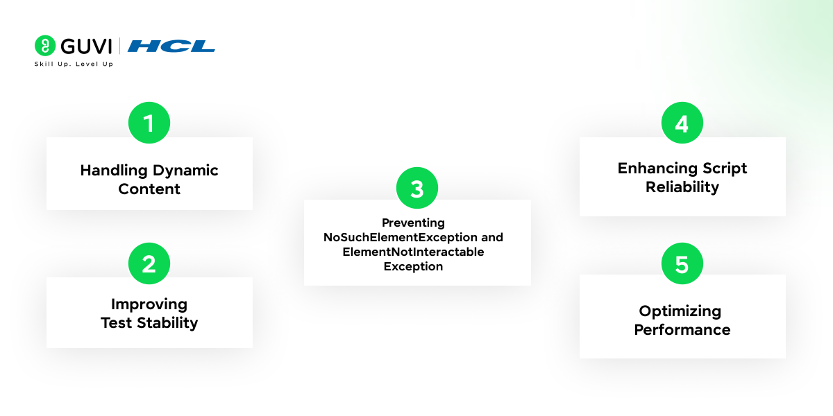 The Ultimate Guide to Python Selenium Explicit Waits 2 Selenium Explicit Waits