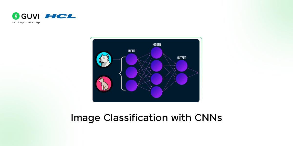 Top 15 Beginner-Friendly Data Science Project with Source Code 12 Image Classification with CNN