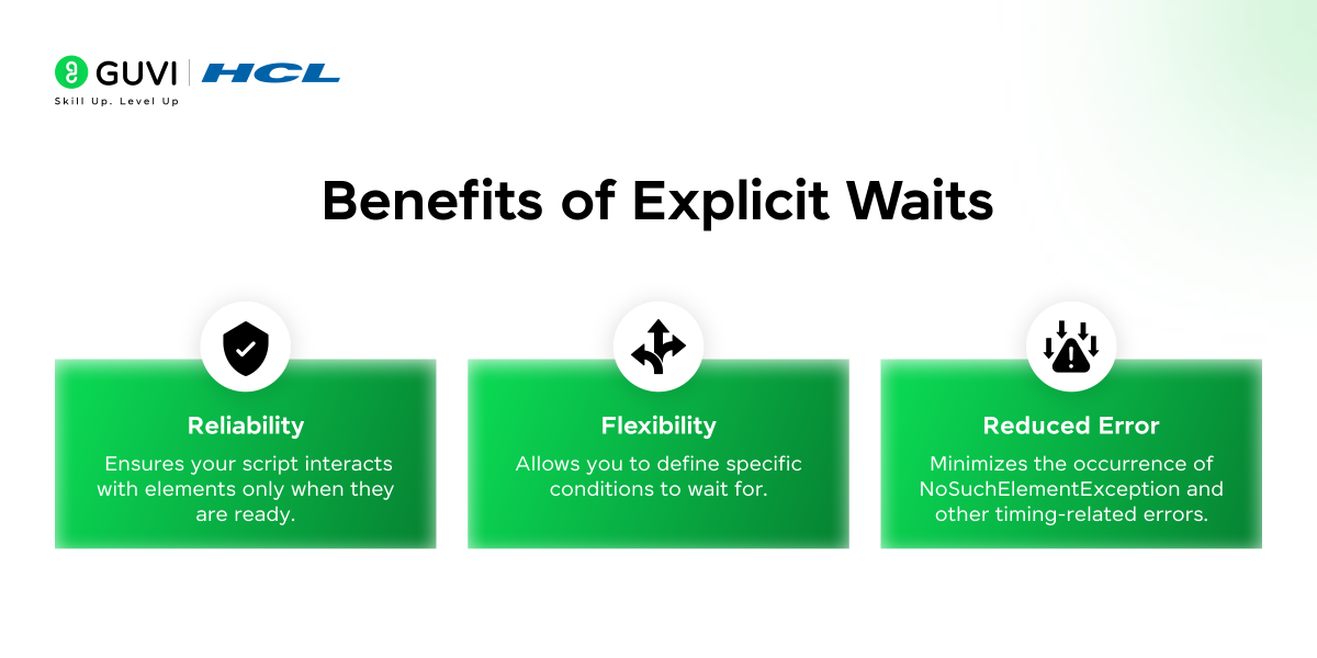 The Ultimate Guide to Python Selenium Explicit Waits 3 Benefits of Selenium Explicit Waits