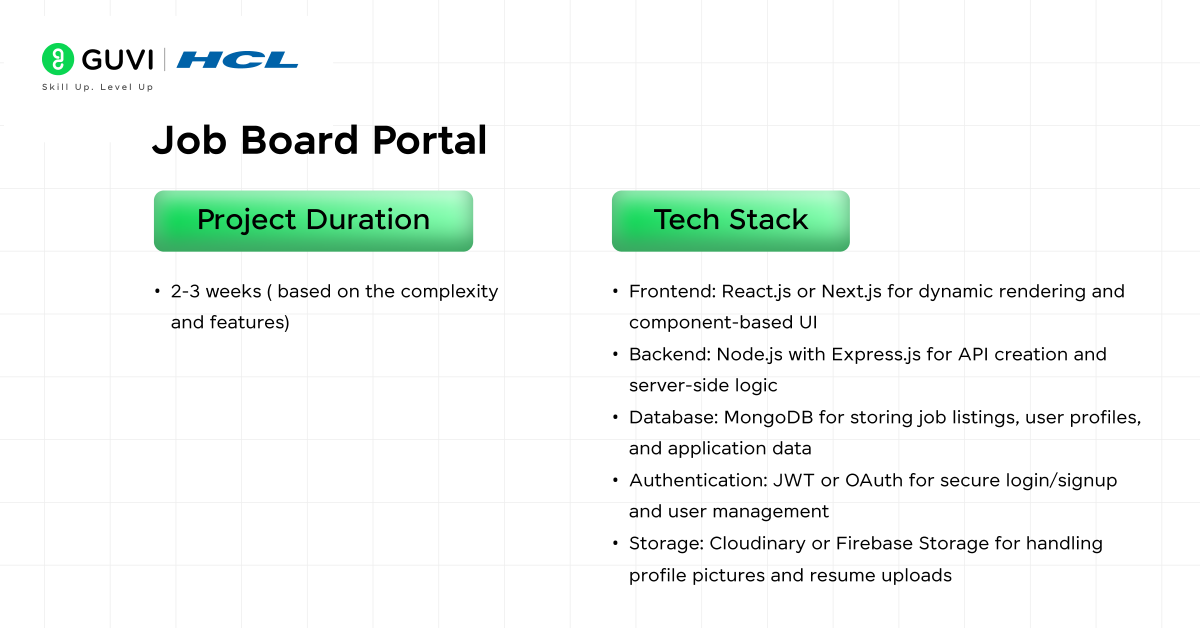 Job Board Portal