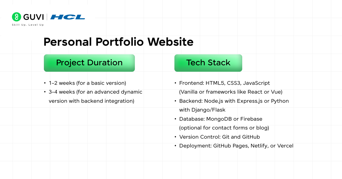 Personal Portfolio Website
