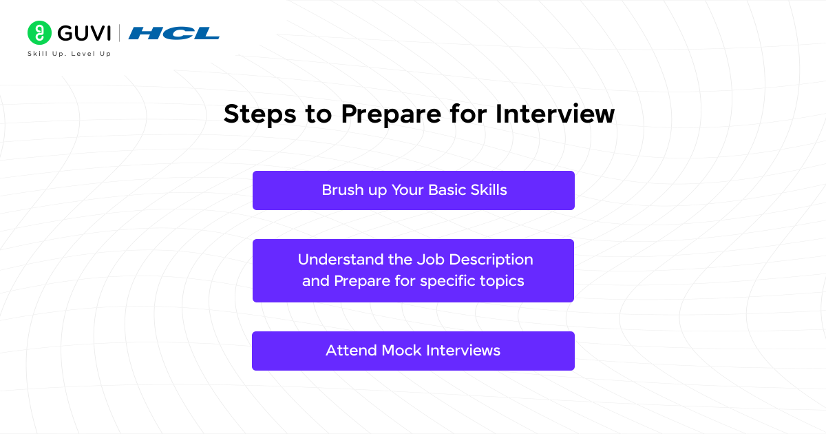 Top 30 Data Science Interview Questions 2 Top 30 Data Science Interview Questions
