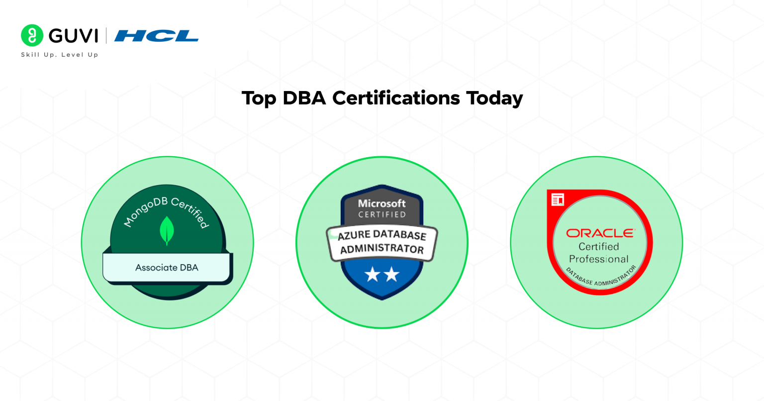 The Roles & Responsibilities of Database Administrators