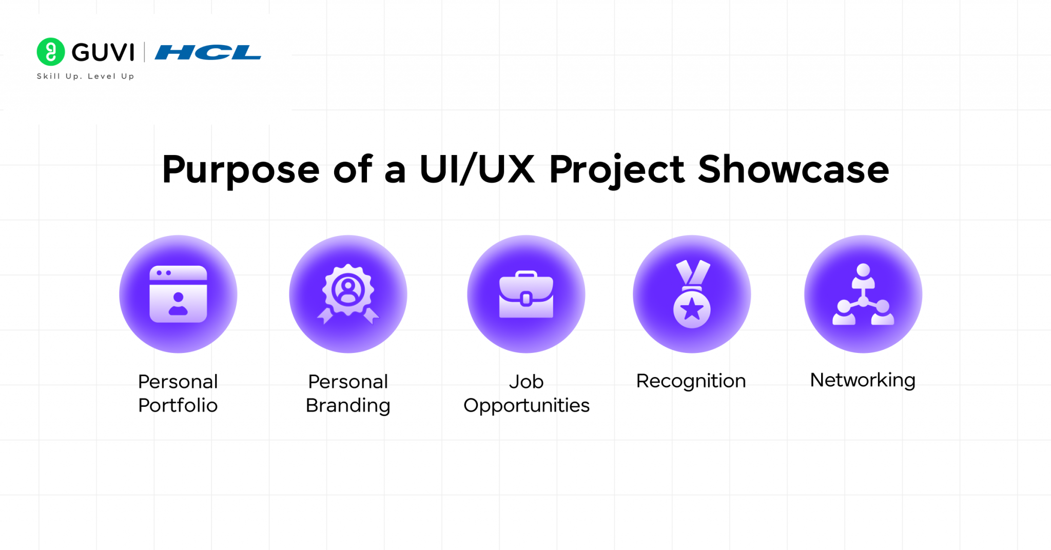UI/UX Project Showcase: 7 Essential Things to Make it Stand out