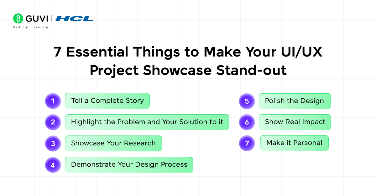 7 Essential Things to Make Your UI/UX Project Showcase Stand-out 3 UI/UX Project Showcase Stand out