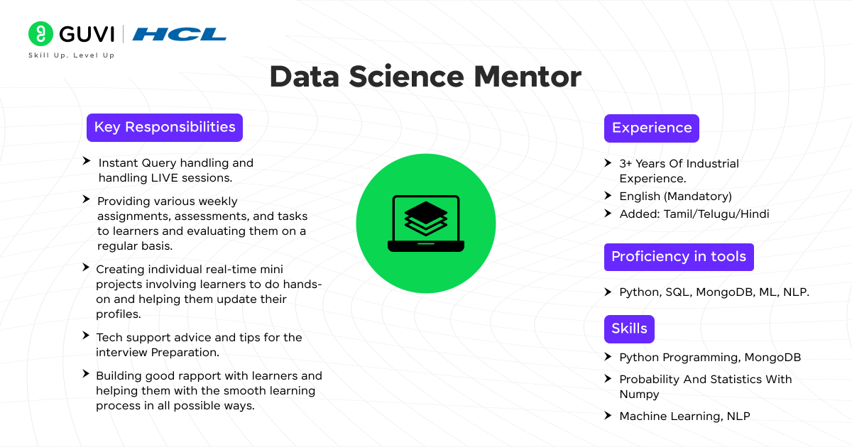Top 30 Data Science Interview Questions 3 data science mentor Job description