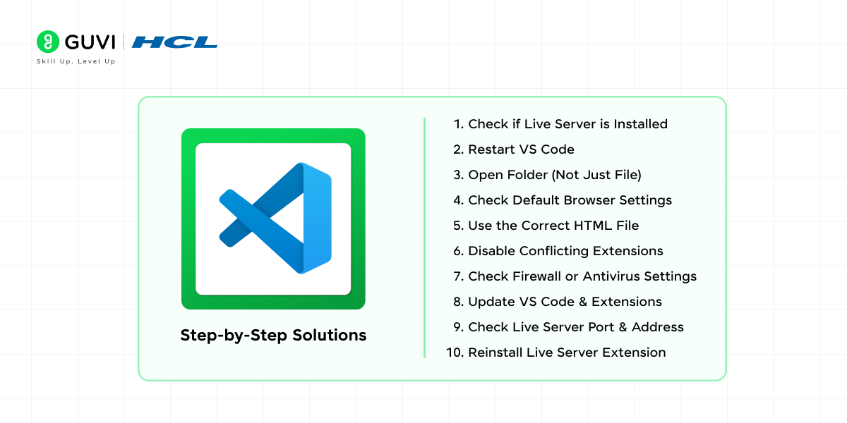 Fixing Live Server in VS Code: A Complete Guide 3 Step-by-Step Solutions