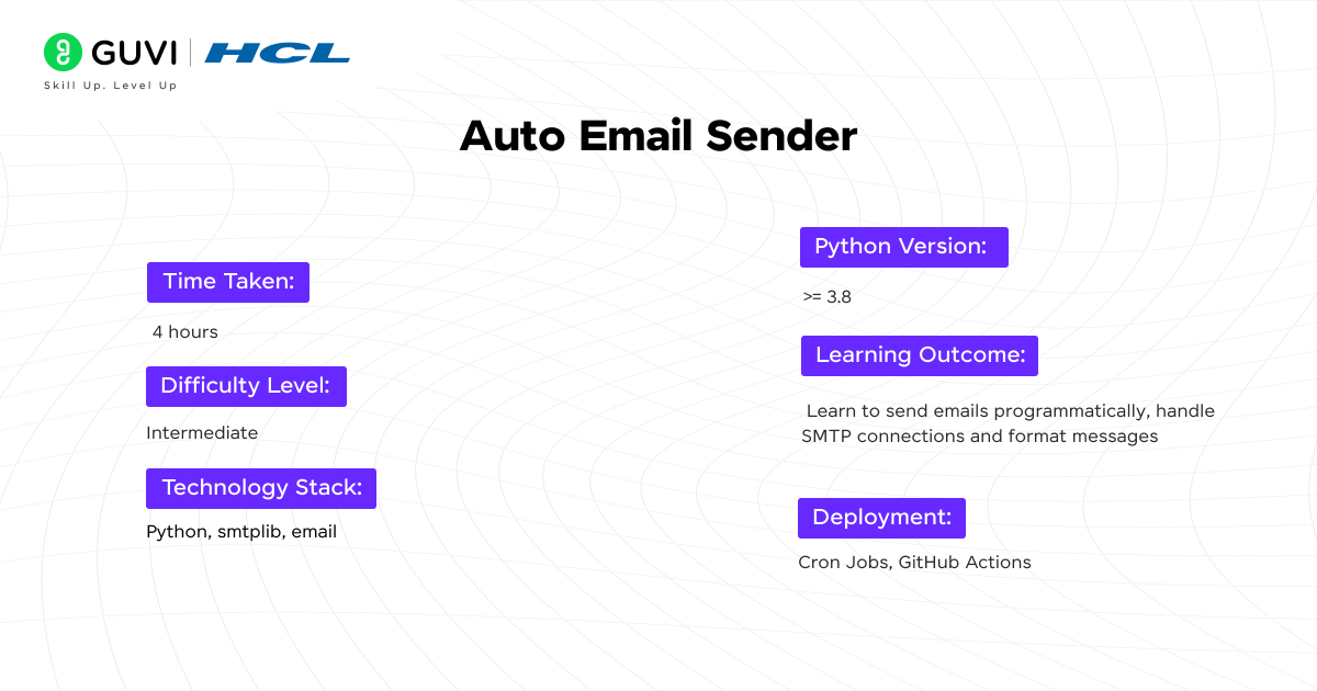 Top 10 Python Projects for Beginners with Source Code 7 Python Project: Auto Email Sender