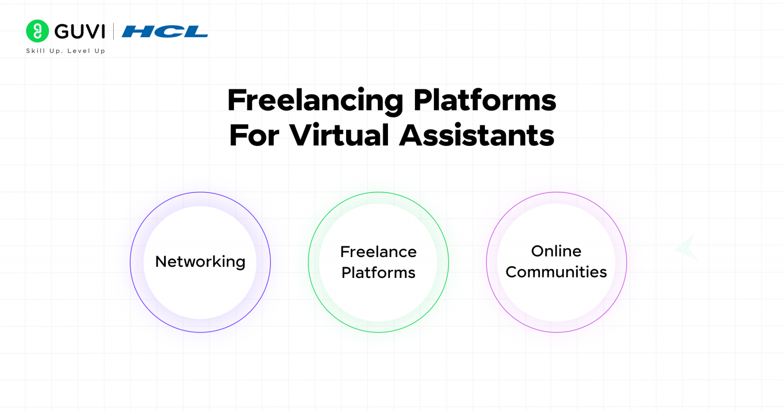 How to become a virtual assistant in 6 Simple Steps
