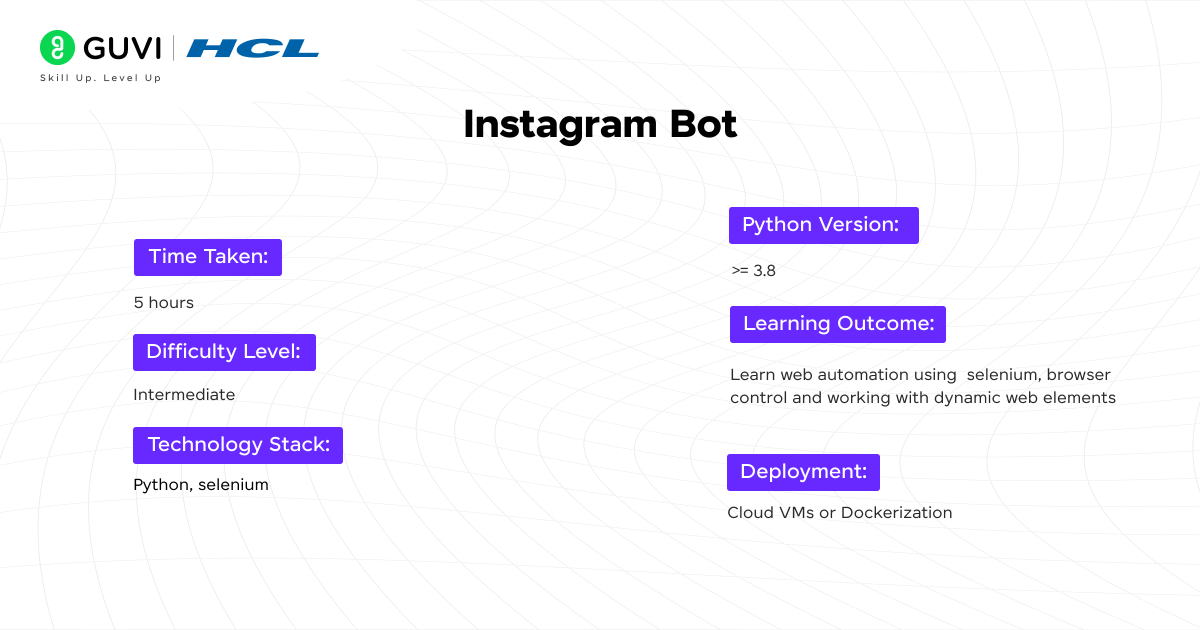 Top 10 Python Projects for Beginners with Source Code 8 Python Project: Instagram Bot