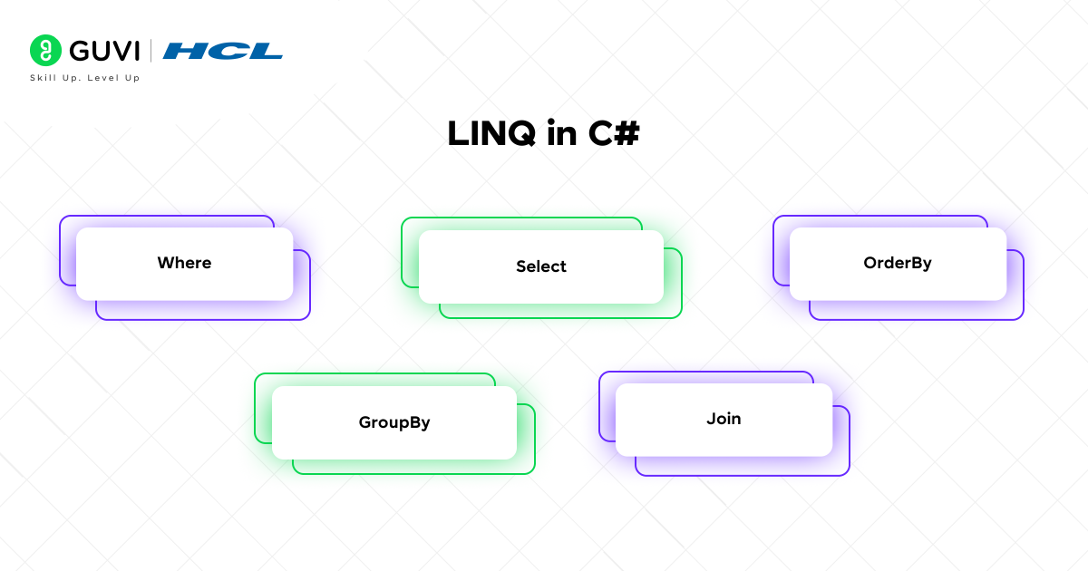 Top 25 C# Interview Questions and Answers 6 LINQ in C#