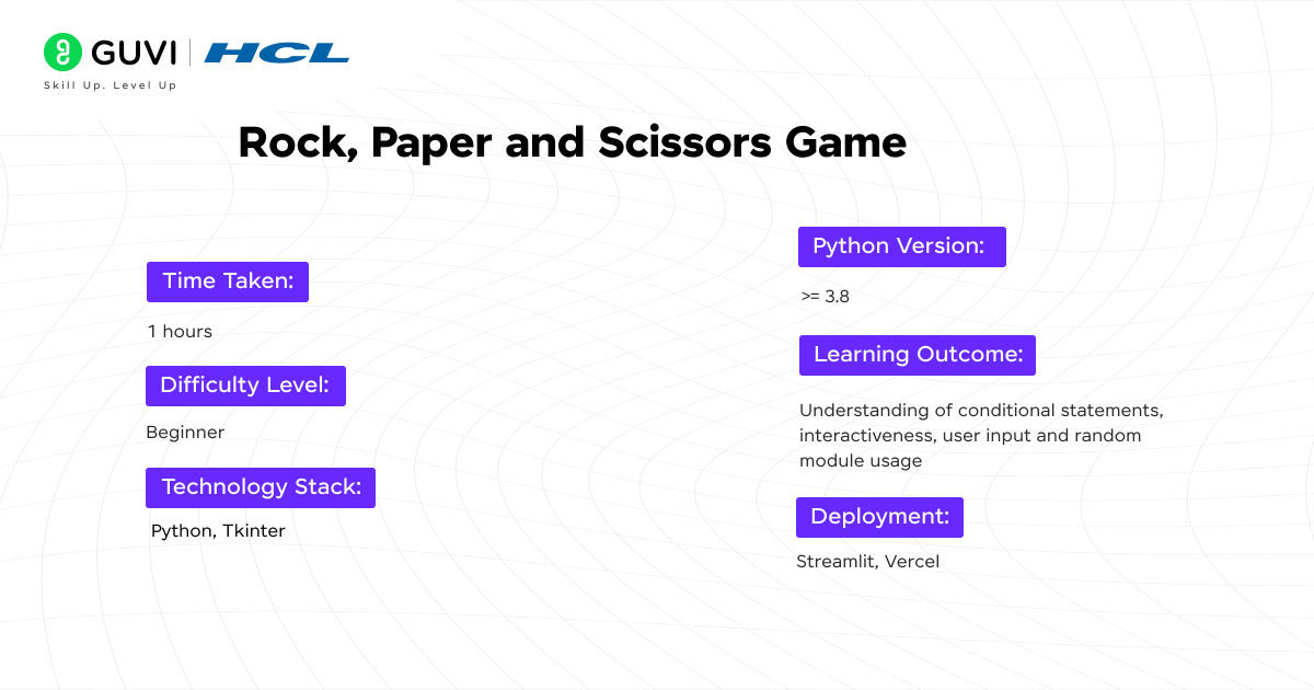 Top 10 Python Projects for Beginners with Source Code 3 Python Project: Rock, Paper and Scissors Game