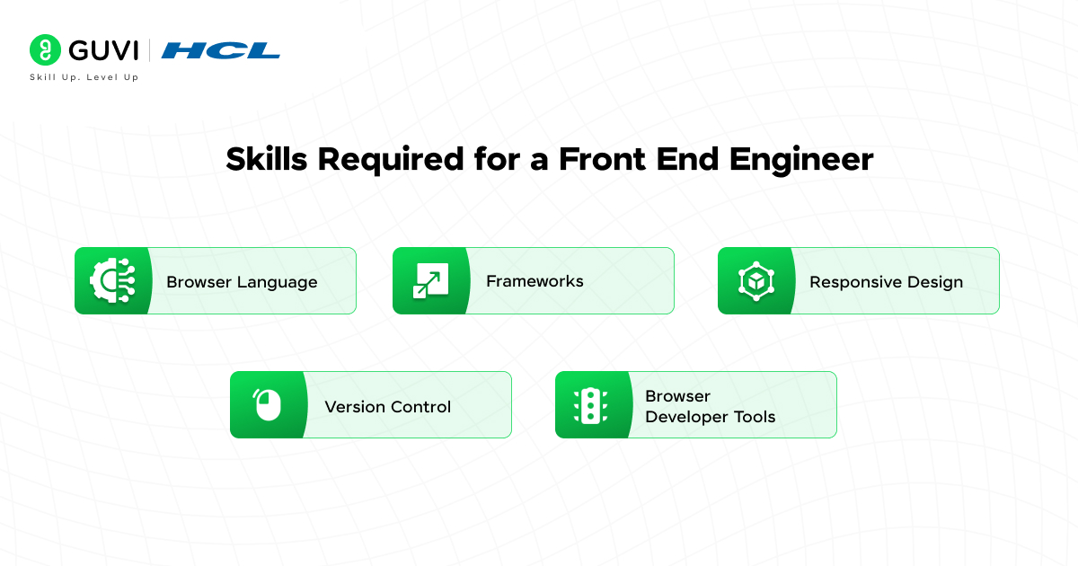 Skills Required for a Front End Engineer
