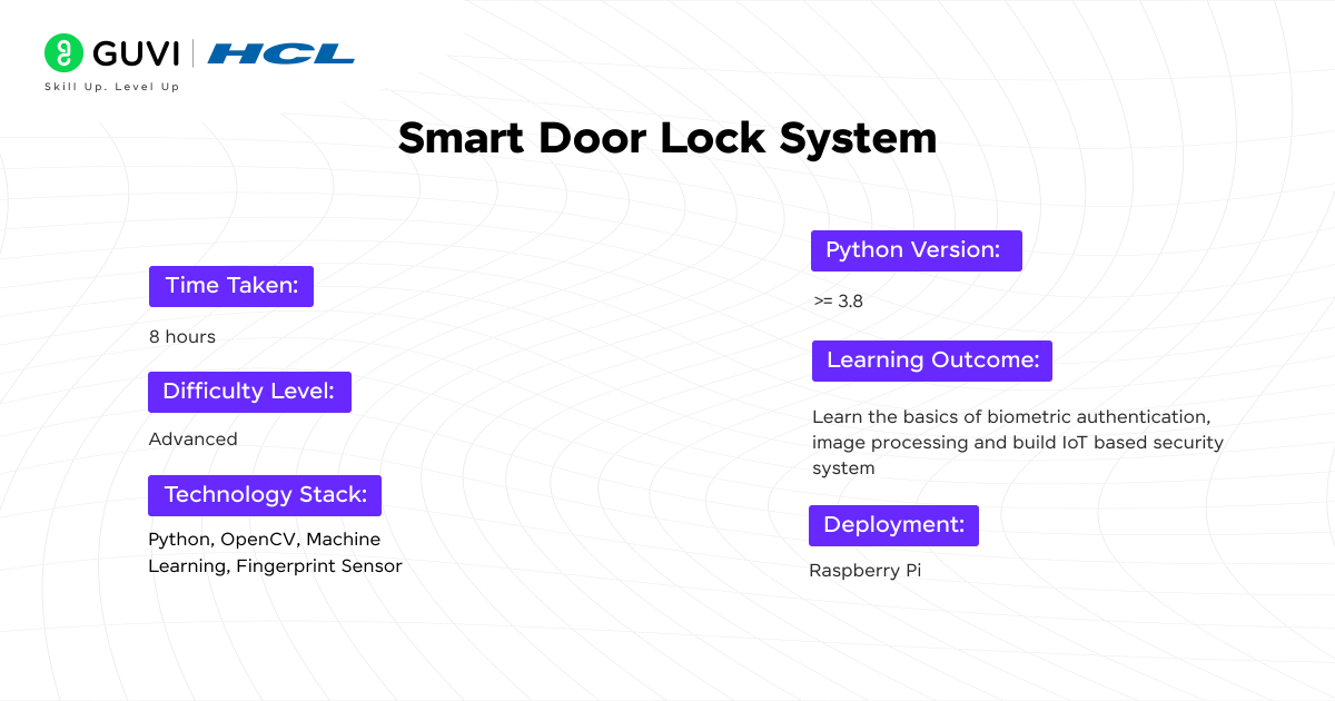 Top 10 Python Projects for Beginners with Source Code 9 Python Project: Smart Door Lock System