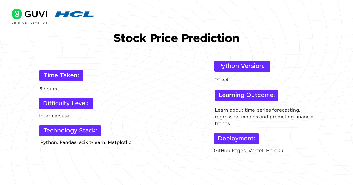 Top 10 Python Projects for Beginners with Source Code 6 Python Project: Stock Price Prediction