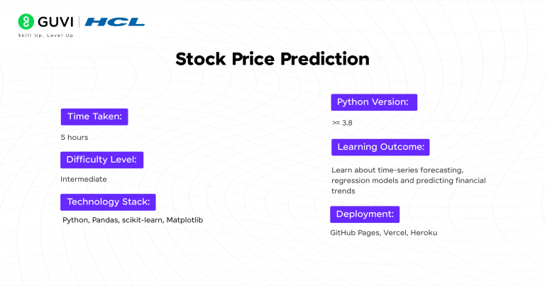 Best Python Projects for Beginners with Source Code in 2026