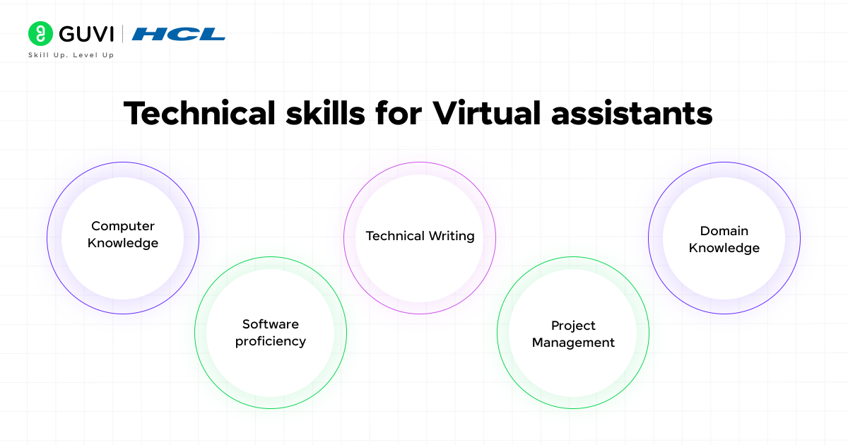 How to become a virtual assistant in 6 Steps 3 Technical skills required to become a Virtual assistant