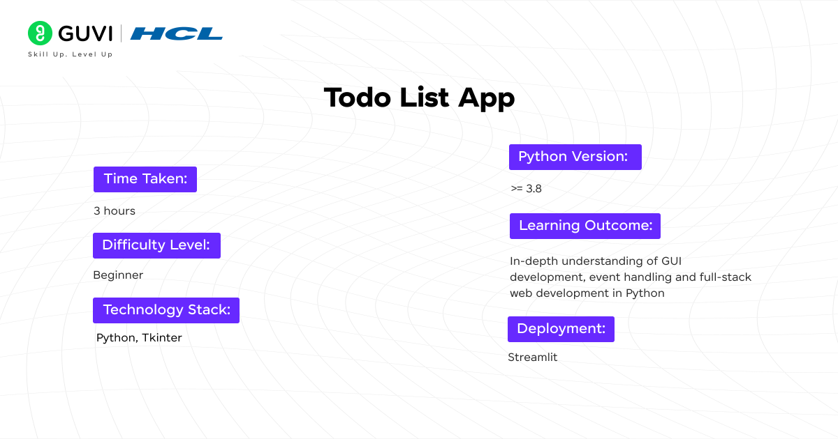 Top 10 Python Projects for Beginners with Source Code 2 Python Project: Todo List App