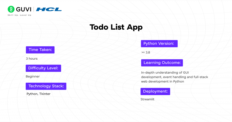 Best Python Projects for Beginners with Source Code in 2025