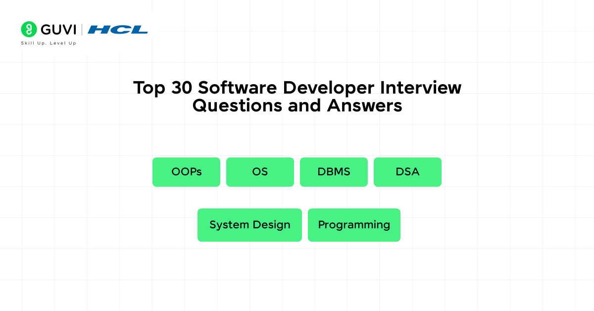 Top 30 Software Developer Interview Questions and Answers 2 Top 30 Software Developer Interview Questions and Answers
