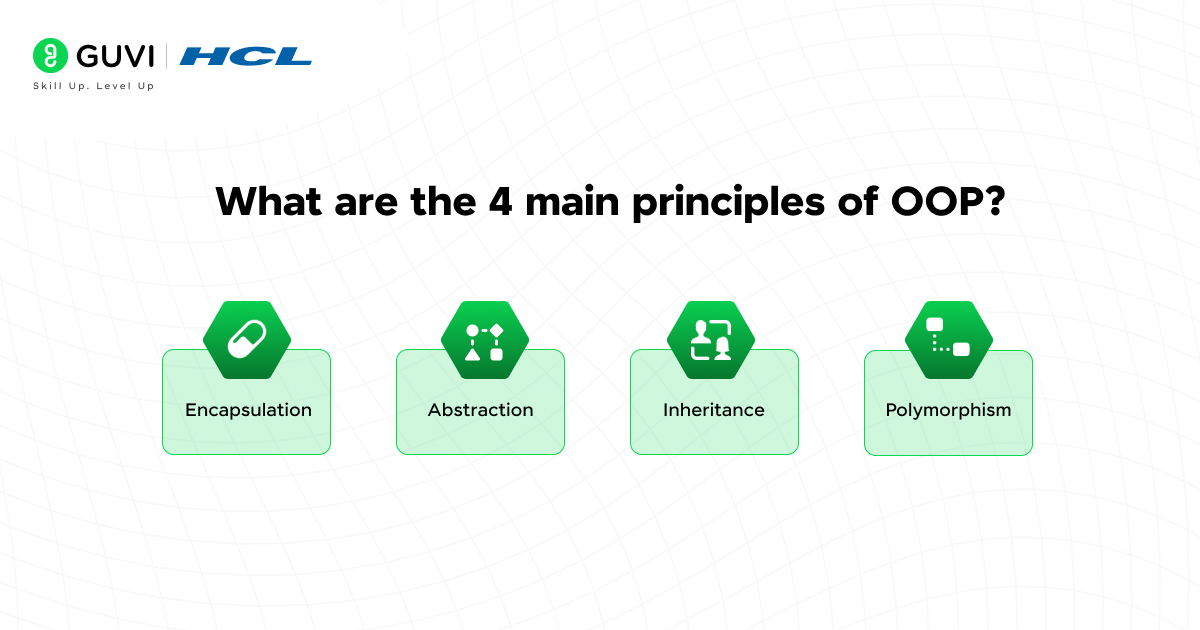 Top 30 Object Oriented Programming Interview Questions and Answers 3 4 main principles of object oriented programming